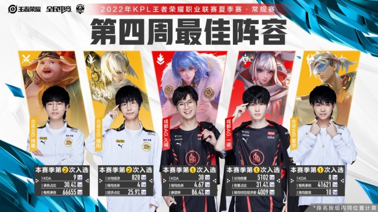 赛场风向就 赛场风向就