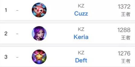 团队篮球 团队篮球