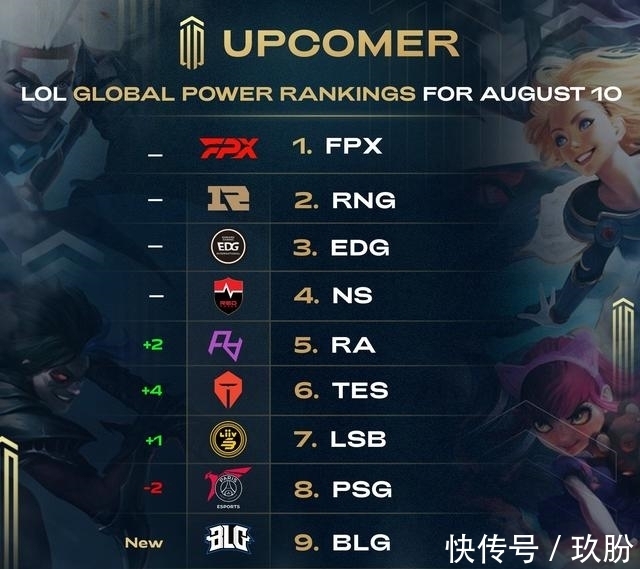 典对局回顾 典对局回顾