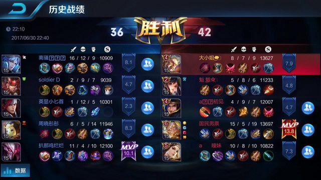 事中常常名
