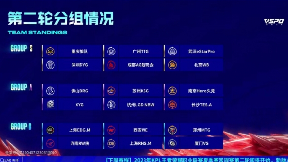 每位球员都